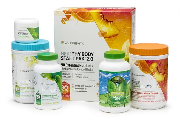 Natural Joint Health Support – Welcome